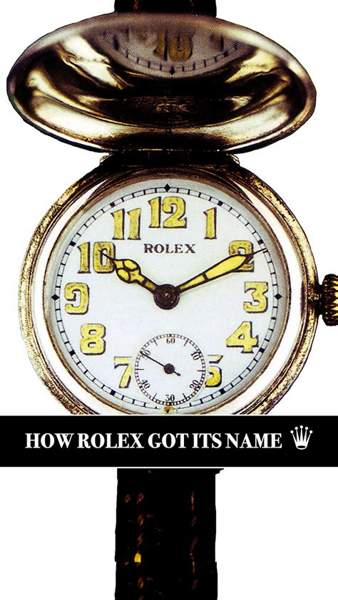 how did rolex get its name|where did rolex originate.